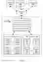 Fig. 02 - Scaling for virtualized graphics processing