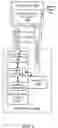 Fig. 05 - Scaling for virtualized graphics processing