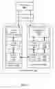 Fig. 06 - Scaling for virtualized graphics processing
