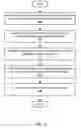 Fig. 07 - Scaling for virtualized graphics processing