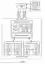 Fig. 08 - Scaling for virtualized graphics processing