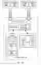 Fig. 10 - Scaling for virtualized graphics processing