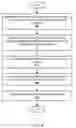 Fig. 13 - Scaling for virtualized graphics processing