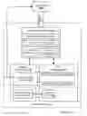 Fig. 19 - Scaling for virtualized graphics processing