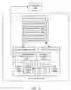 Fig. 24 - Scaling for virtualized graphics processing