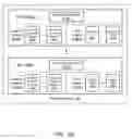 Fig. 25 - Scaling for virtualized graphics processing
