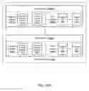 Fig. 26 - Scaling for virtualized graphics processing