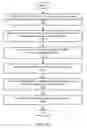 Fig. 27 - Scaling for virtualized graphics processing