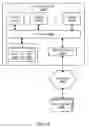 Fig. 30 - Scaling for virtualized graphics processing