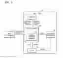 Fig. 04 - Method and apparatus for efficient processing of graphics commands