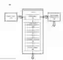 Fig. 01 - Camera system encoder/decoder architecture