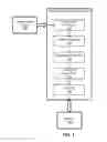 Fig. 04 - Camera system encoder/decoder architecture