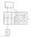 Fig. 06 - Camera system encoder/decoder architecture