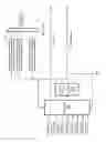 Fig. 12 - Camera system encoder/decoder architecture