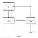 Fig. 14 - Camera system encoder/decoder architecture