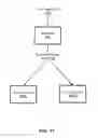 Fig. 16 - Camera system encoder/decoder architecture