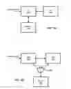 Fig. 17 - Camera system encoder/decoder architecture