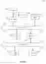 Fig. 09 - Systems and methods for processing content using convolutional neural networks