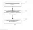 Fig. 04 - METHOD AND DEVICE FOR GENERATING STENCIL MATRICES AND SYNTHESIZING PARKING IMAGES
