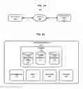 Fig. 09 - Selective editing of images using editing tools with persistent tool settings