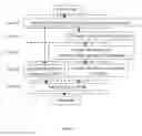 Fig. 04 - SYSTEMS AND METHODS FOR AUTOMATED HIERARCHICAL IMAGE REPRESENTATION AND HAZE REMOVAL
