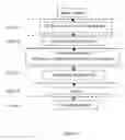 Fig. 07 - SYSTEMS AND METHODS FOR AUTOMATED HIERARCHICAL IMAGE REPRESENTATION AND HAZE REMOVAL
