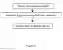 Fig. 10 - SYSTEMS AND METHODS FOR AUTOMATED HIERARCHICAL IMAGE REPRESENTATION AND HAZE REMOVAL
