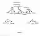 Fig. 12 - SYSTEMS AND METHODS FOR AUTOMATED HIERARCHICAL IMAGE REPRESENTATION AND HAZE REMOVAL