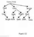 Fig. 13 - SYSTEMS AND METHODS FOR AUTOMATED HIERARCHICAL IMAGE REPRESENTATION AND HAZE REMOVAL