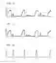 Fig. 05 - Analysis apparatus and analysis method