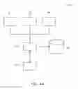 Fig. 07 - Analysis apparatus and analysis method