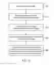 Fig. 10 - Methods and systems for automated selection of regions of an image for secondary finishing and generation of mask image of same