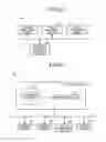 Fig. 22 - Shape measuring device, structured object manufacturing system, shape measuring method, structured object manufacturing method, shape measuring program, and recording medium
