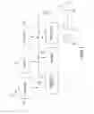 Fig. 07 - METHODS, SYSTEMS AND DEVICES FOR SPINAL SURGERY POSITION OPTIMIZATION