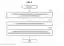 Fig. 04 - Pose estimation method and apparatus