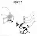 Fig. 02 - MOBILE, WEARABLE, AUTOMATED TARGET TRACKING SYSTEM