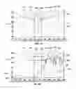 Fig. 04 - Method and apparatus for direct detection, location, analysis, identification, and reporting of vegetation clearance violations