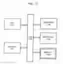 Fig. 13 - Method and apparatus for direct detection, location, analysis, identification, and reporting of vegetation clearance violations