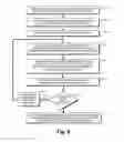 Fig. 07 - System and method for tying together machine vision coordinate spaces in a guided assembly environment