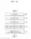 Fig. 15 - Electronic device and operating method of the same