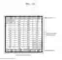 Fig. 31 - Electronic device and operating method of the same