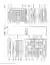 Fig. 32 - Electronic device and operating method of the same