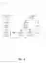 Fig. 07 - Interactive scene graph manipulation for visualization authoring