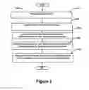 Fig. 04 - System and method for visualizing data analytics models