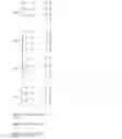 Fig. 02 - Data driven design and animation of animatronics