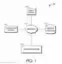 Fig. 02 - Method for displaying and animating sectioned content that retains fidelity across desktop and mobile devices