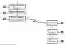Fig. 01 - Hardware-Independent Display of Graphic Effects