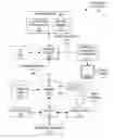 Fig. 01 - Adaptive shading in a graphics processing pipeline