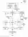 Fig. 02 - Adaptive shading in a graphics processing pipeline