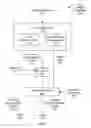 Fig. 05 - Adaptive shading in a graphics processing pipeline